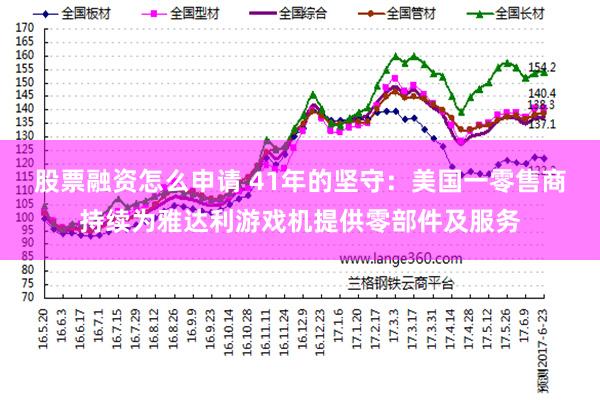 股票融资怎么申请 41年的坚守：美国一零售商持续为雅达利游戏机提供零部件及服务