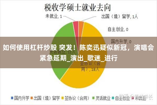 如何使用杠杆炒股 突发！陈奕迅疑似新冠，演唱会紧急延期_演出_歌迷_进行