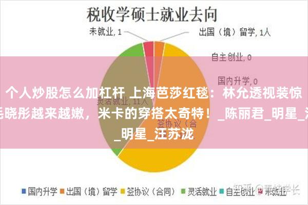个人炒股怎么加杠杆 上海芭莎红毯：林允透视装惊艳，毛晓彤越来越嫩，米卡的穿搭太奇特！_陈丽君_明星_汪苏泷