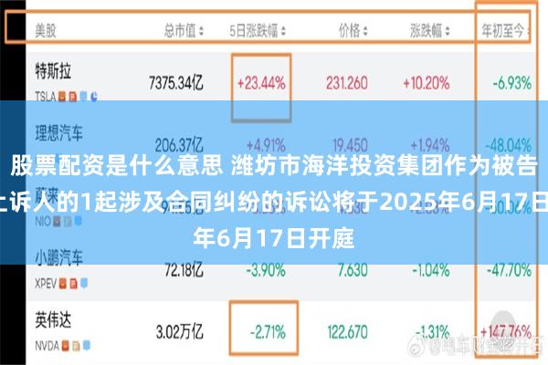 股票配资是什么意思 潍坊市海洋投资集团作为被告/被上诉人的1起涉及合同纠纷的诉讼将于2025年6月17日开庭