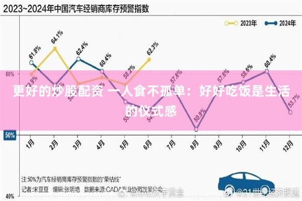 更好的炒股配资 一人食不孤单：好好吃饭是生活的仪式感